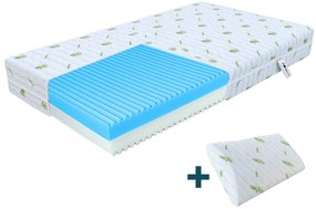 Wilsondo Wilsondin habmatrac 90x200 kispárnával