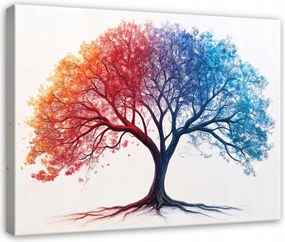 Vászonkép Az Élet Fája Absztrakt Hálószoba Nappali Konyha Vászon 60x40