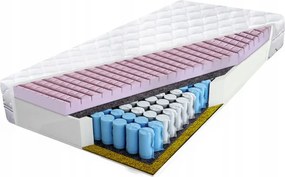 Pocket matrac 110x180 tengeri fű légáteresztő antiallergén H3 25cm