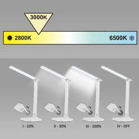 LED Dimmelhető érintős asztali lámpa JOWI LED/8W/230V fekete