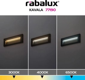 RÁBALUX 77190 KAVALA Kültéri Falba Építhető Lámpa Fekete IP44