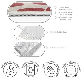 Piros mosható szőnyeg 80x150 cm Red Meadow – Mila Home