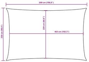 sötétzöld téglalap alakú oxford-szövet napvitorla 2,5 x 5 m