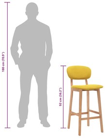 2 db mustársárga szövet bárszék