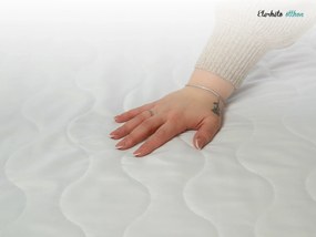 Táskarugós matrac 120 x 200 cm SOMMERA 18 cm Matracvédő: Matracvédővel