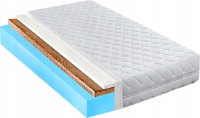 100x170 visco memory matrac kókusz puha termoplasztikus H1