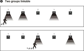 LED lépcsővilágító lámpa mozgásérzékelővel LED/1,5W/230V 3000/4000/6000K ezüst