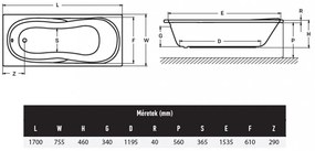 Malawi E-Drive 170, Retroval jobbos