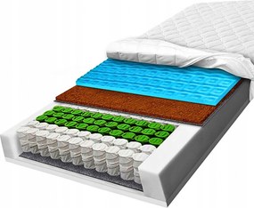 140x200 cm-es, 7 zónás, masszírozó kókusz réteggel ellátott, zsákrugós matrac