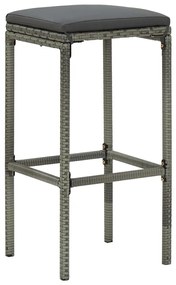 9 részes szürke polyrattan kerti bárszett párnákkal