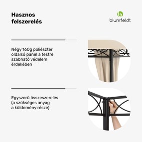 Mondo 3x4 pavilon fémkerettel és 4 oldalfallal