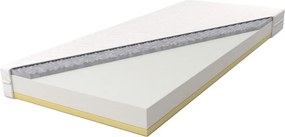 Hypnos matrac 80x200 Aloe Vera huzattal