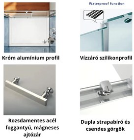 Stuxi Delhi 140x90 falsíkra szerelhető 3 oldalú tolóajtós zuhanykabin 6 mm vastag vízlepergető biztonsági üveggel, krómozott elemekkel, 200 cm magas