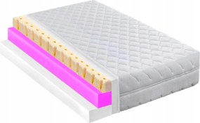 Matrac 80x200 visco és latex rugalmas hr thermo kemény H2 15 cm