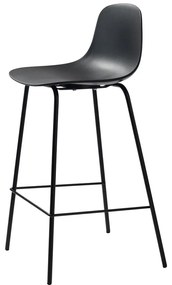 Fekete műanyag bárszék 92,5 cm Whitby – Unique Furniture