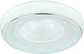 GLOBO 483110-18 MICKELY Ufo Lámpa LED IP20