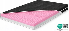 Visco masszírozó matrac Toper 90x185 Fekete 7cm Topper