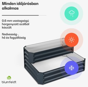 Blumfeldt High Grow magaságyás, 2 szint, időjárásálló, korrózióálló, robusztus, 405 L