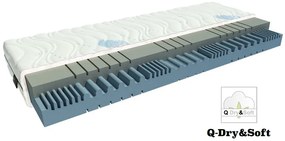 Habszivacs matrac Essence 200x90 cm. 784296