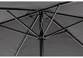 Sun fekete napernyő talapzat nélkül, ø 300 cm - Bonami Essentials
