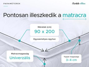 Kétrétegű matracvédő - TOPPER 90 x 200 cm