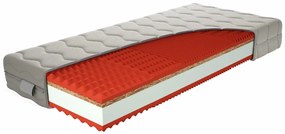 Habmatrac Ruby 200x90 cm (T3/T5). 1026009