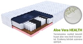 Jaamatrac GINA kókuszmatrac táskarugókkal 180x200 Huzat: AloeVera (felár ellenében), Magasság: 21 cm