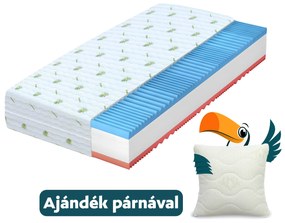 Wilsondo Carolina habmatrac 160x200 Magasság: 16 cm