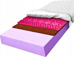 H3 H4 habszivacs matrac 140x160 kétoldalas masszírozó hr 10 cm kontúros