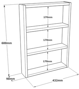 Setam Atlantic Pine konyhai polc