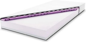 Erato matrac 120x200 Jersey huzattal
