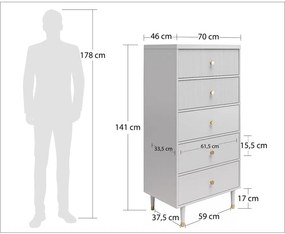 Világosszürke magas komód 70x141 cm Elizabeth – CosmoLiving by Cosmopolitan