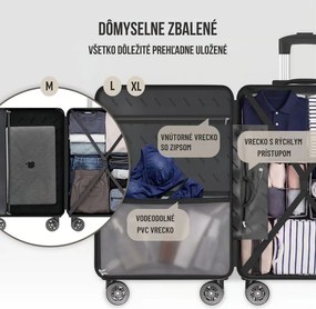 NEW YORK keményfedeles bőröndszett, 3 részes, ABS, világoskék Deuba