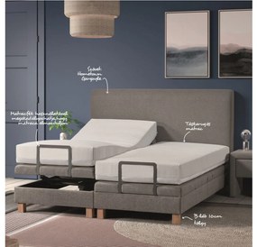 BE COMFY elektromos boxspring ágy 140 cm