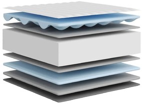 vidaXL közepesen puha habmatrac 90x200 cm