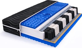 Zsebmatrac Masszírozó Kókusz Masszírozó 85x170 Fekete pocket 7 Zóna