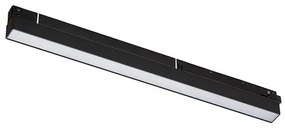 LVM Line LED