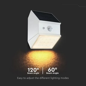 LED fali napelemes lámpa érzékelővel LED/2,5W/3,7V IP65 1200 mAh fehér