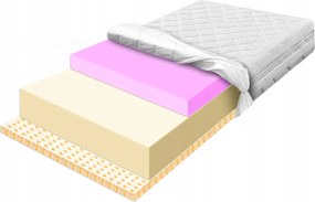 Luxus latex matrac 90x200 Hr antiallergén prémium kényelem 14cm