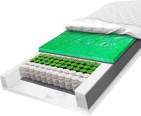 H2 H3 Matrac 90X160 zsebes Visco adaptálható Verde kemény 22 cm