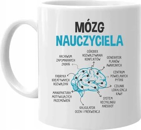 Pedagógus agy Bögre Ajándék Pedagógusnak Év Vége