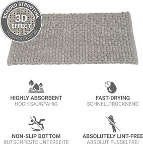 Szürke textil fürdőszobai kilépő 50x80 cm Ecoli – Wenko