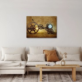 Kép a történelmi óramozgásokról (70x50 cm)