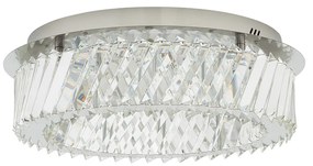 Luxora LED általános mennyezeti lámpa