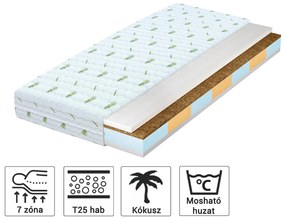 Wilsondo NIZIOS habmatrac kókusszal 80x200