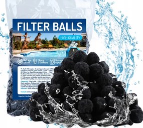 Activ SzƱrĆgolyĂłk Medence HomokszivattyĂșhoz 700g KĂ©szlet 160db