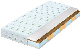 Wilsondo NIZIOS habmatrac kókusszal 90x200