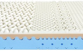 Hab matrac HYPNOS 120x200 cm