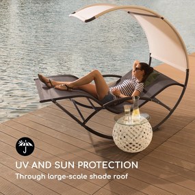 Blumfeldt The Big Easy, hintaágy, fekete, vízhatlan, 350 kg max., UV védelem