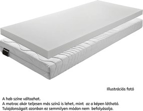 Matrac, hab, 194x90 cm, BE ELISSE